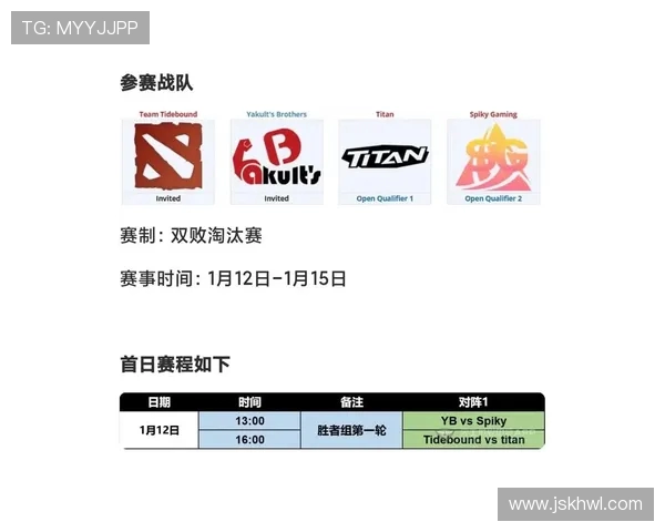 PGL瓦拉几亚赛有哪些不容错过的精彩看点？